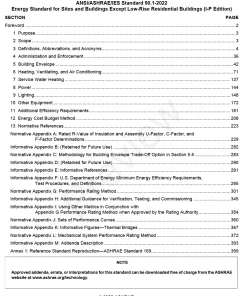 ASHRAE 90.1-2022 (I-P) pdf