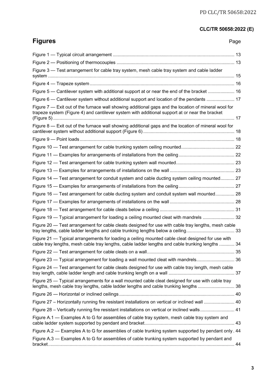 BS PD CLC/TR 50658:2022 pdf