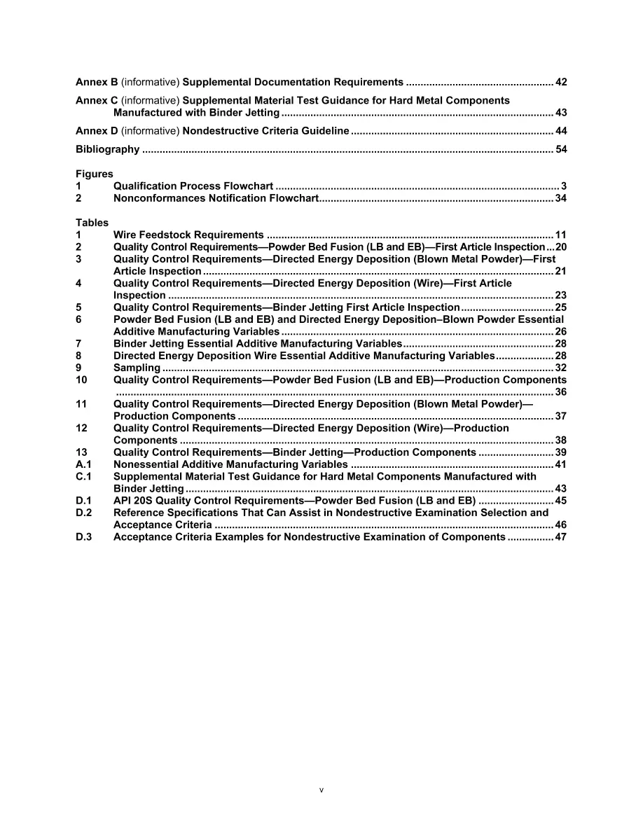 API Std 20S:2025 pdf