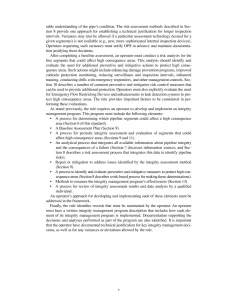 API Std 1160:2001 pdf