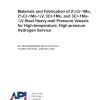 API RP 934-A:2025 pdf