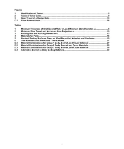 API Std 603:2025 pdf