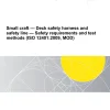 AS 12401:2025 pdf