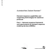 AS/NZS 4755.1:2017 pdf