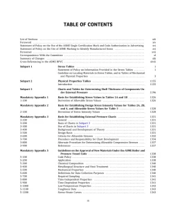 ASME BPVC.II.D.M-2025 pdf