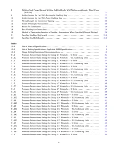 ASME B16.5-2025 pdf