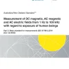 AS/NZS 61786.2:2021 pdf