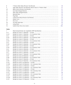 ASME B16.34-2025 pdf
