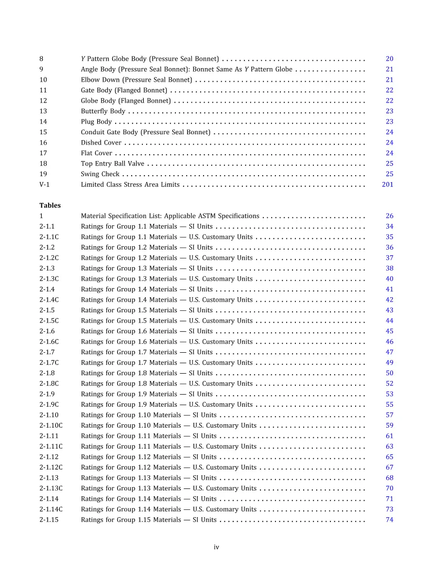 ASME B16.34-2025 pdf