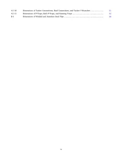 ASME B16.12-2025 pdf