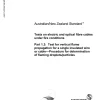 AS/NZS IEC 60332.1.3:2017 pdf