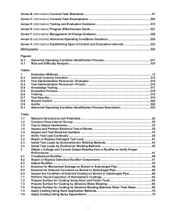 API RP 1161:2025 pdf