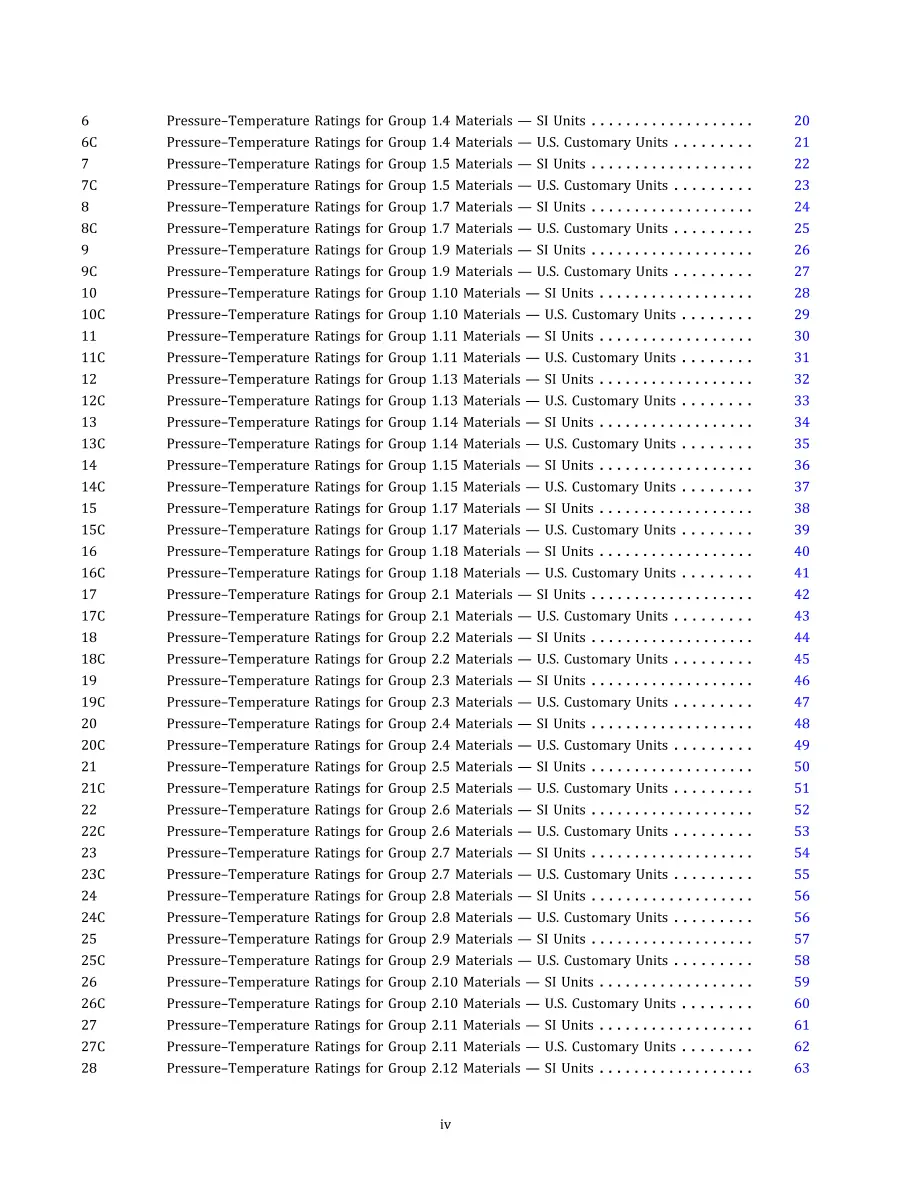 ASME B16.47-2025 pdf