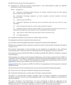 AS/NZS CISPR 14.1:2021 pdf