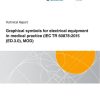 SA/SNZ TR 60878:2022 pdf