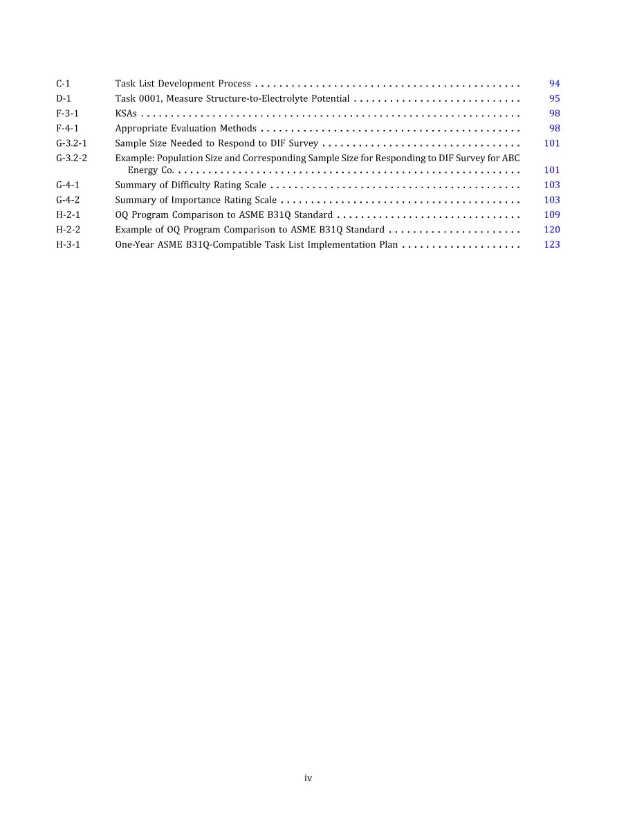 ASME B31Q-2025 pdf