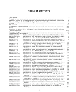 ASME BPVC.II.C-2025 pdf