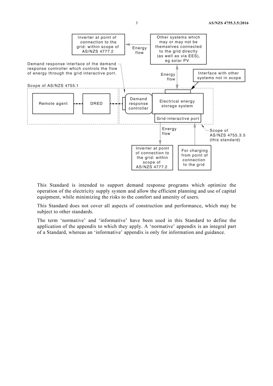 AS/NZS 4755.3.5:2016 pdf