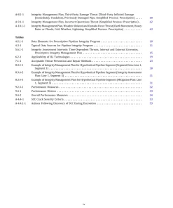 ASME B31.8S-2025 pdf