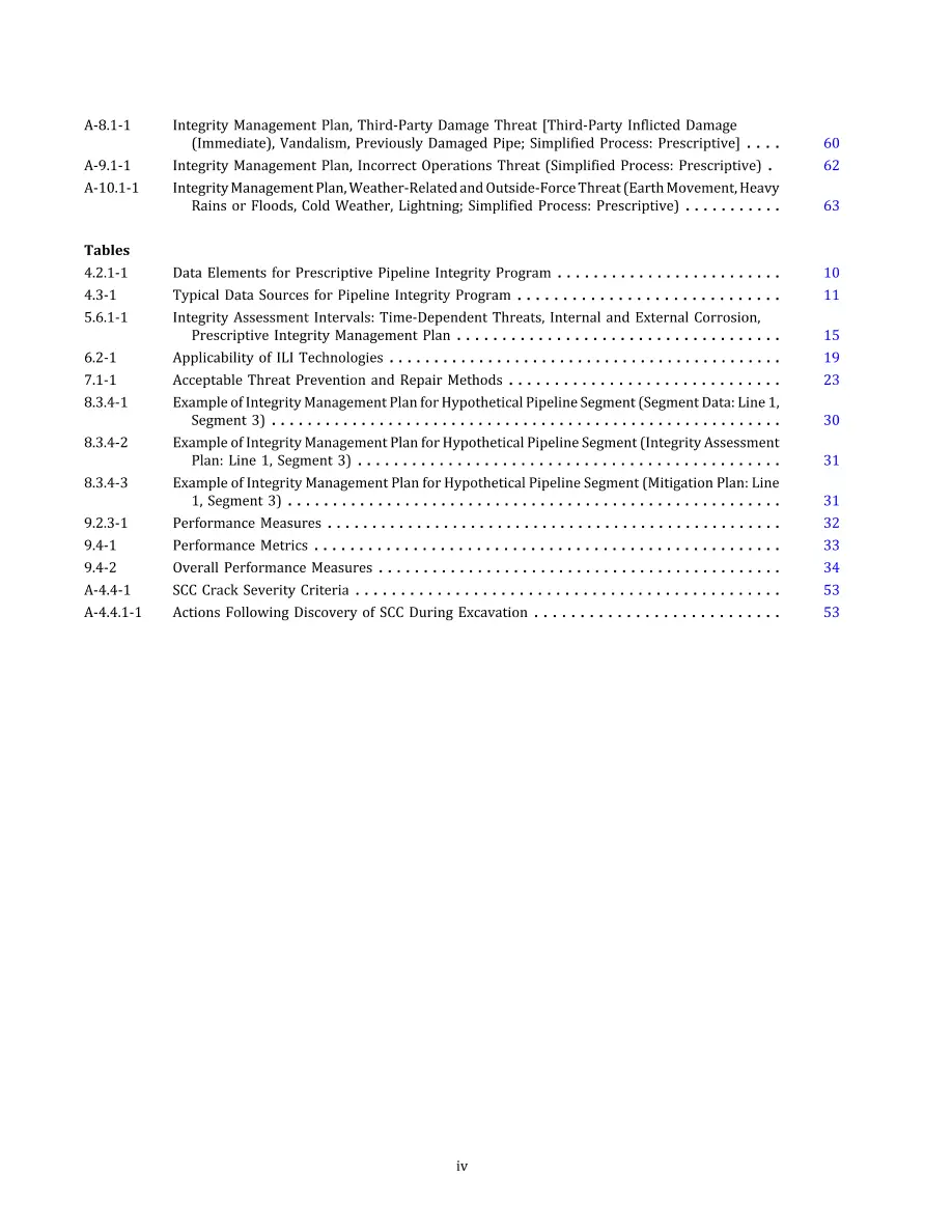 ASME B31.8S-2025 pdf