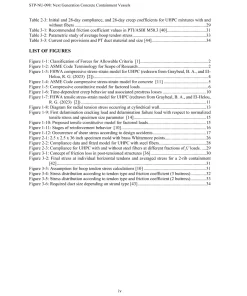ASME STP-NU-098 pdf