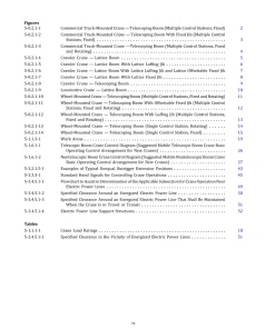 ASME B30.5-2025 pdf