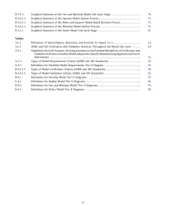 ASME VVUQ 50.1-2025 pdf