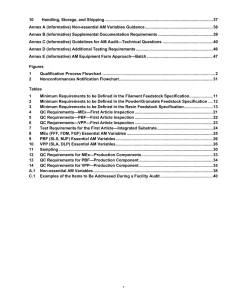 API Std 20T:2026 pdf